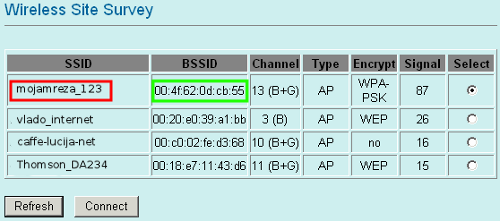 site-survey site survey